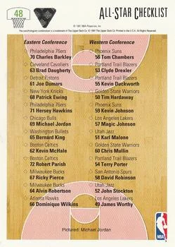 1991-92 Upper Deck All-Star Checklist (Michael Jordan) #48 card back image