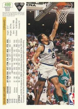 1991-92 Upper Deck Brian Williams #499 card back image