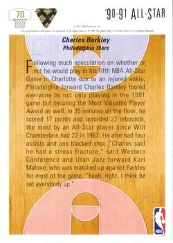 1991-92 Upper Deck Charles Barkley #70 card back image
