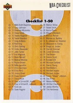 1991-92 Upper Deck Checklist: 1-100 #100 card image