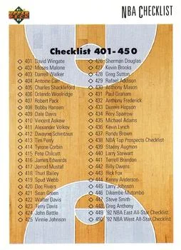 1991-92 Upper Deck Checklist: 401-500 #500 card image