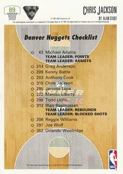 1991-92 Upper Deck Chris Jackson #89 card back image