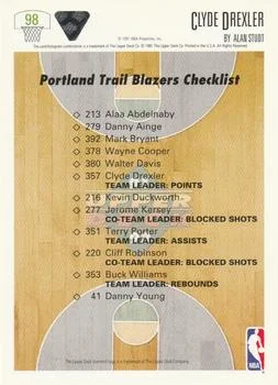 1991-92 Upper Deck Clyde Drexler #98 card back image