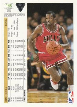 1991-92 Upper Deck Craig Hodges #148 card back image