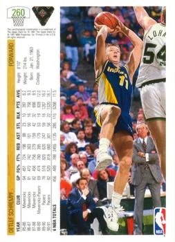 1991-92 Upper Deck Detlef Schrempf #260 card back image
