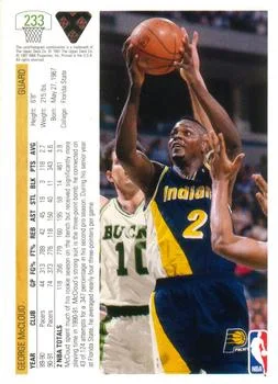 1991-92 Upper Deck George McCloud #233 card back image