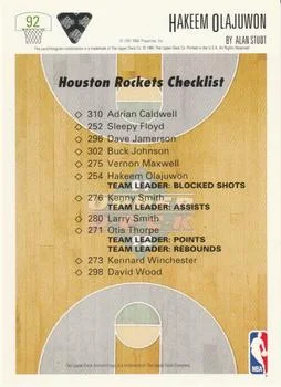1991-92 Upper Deck Hakeem Olajuwon #92 card back image