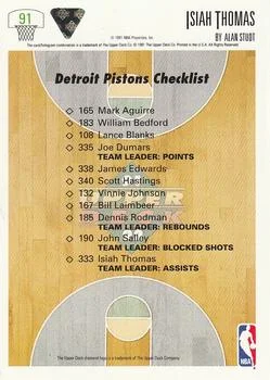 1991-92 Upper Deck Isiah Thomas #91 card back image