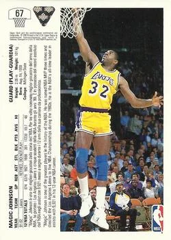 1991-92 Upper Deck Italian Magic Johnson #67 card back image