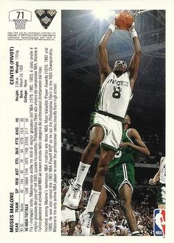 1991-92 Upper Deck Italian Moses Malone #71 card back image