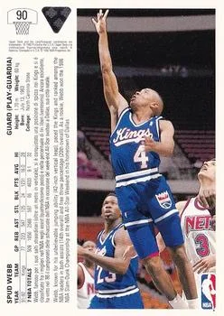 1991-92 Upper Deck Italian Spud Webb #90 card back image
