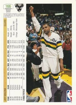 1991-92 Upper Deck Jeff Malone #166 card back image
