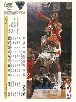 1991-92 Upper Deck John Bagley #488 card back image