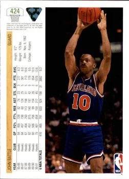 1991-92 Upper Deck John Battle #424 card back image