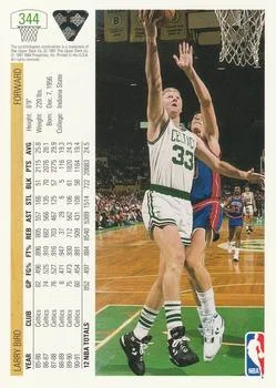 1991-92 Upper Deck Larry Bird #344 card back image