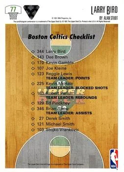 1991-92 Upper Deck Larry Bird #77 card back image