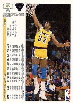 1991-92 Upper Deck Magic Johnson #45 card back image