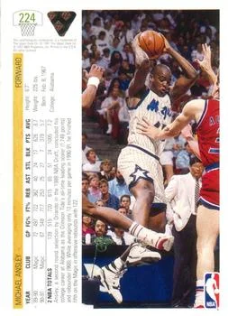 1991-92 Upper Deck Michael Ansley #224 card back image