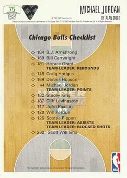 1991-92 Upper Deck Michael Jordan #75 card back image