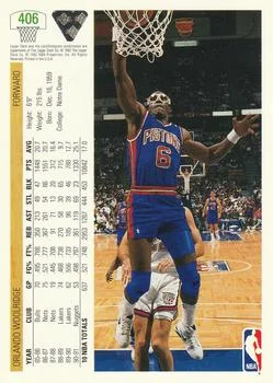 1991-92 Upper Deck Orlando Woolridge #406 card back image