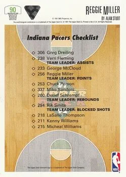1991-92 Upper Deck Reggie Miller #90 card back image