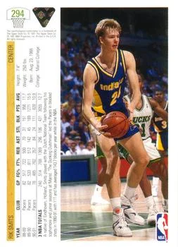 1991-92 Upper Deck Rik Smits #294 card back image