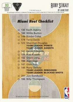 1991-92 Upper Deck Rony Seikaly #80 card back image
