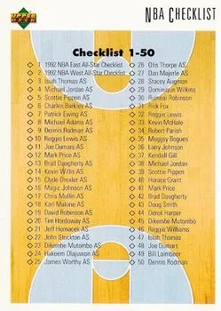 1991-92 Upper Deck Spanish Checklist: 1-100 #100 card image