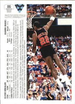 1991-92 Upper Deck Spanish Clyde Drexler #86 card back image