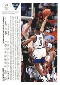 1991-92 Upper Deck Spanish Dennis Scott #79 card back image