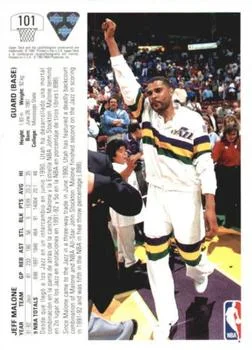 1991-92 Upper Deck Spanish Jeff Malone #101 card back image