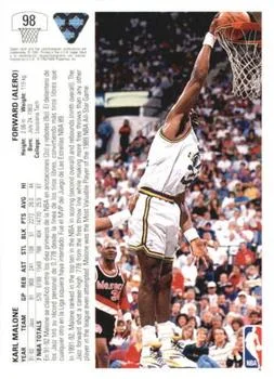 1991-92 Upper Deck Spanish Karl Malone #98 card back image