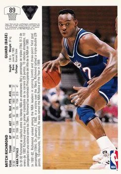 1991-92 Upper Deck Spanish Mitch Richmond #89 card back image