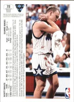 1991-92 Upper Deck Spanish Scott Skiles #78 card back image