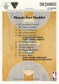 1991-92 Upper Deck Tom Chambers #95 card back image