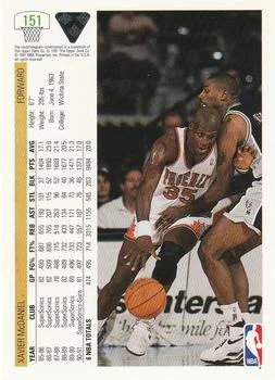 1991-92 Upper Deck Xavier McDaniel #151 card back image