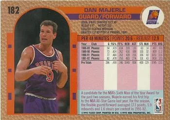 1992-93 Fleer Dan Majerle #182 card back image