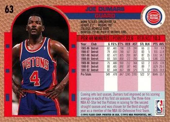 1992-93 Fleer Joe Dumars #63 card back image
