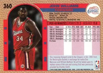1992-93 Fleer John Williams #360 card back image
