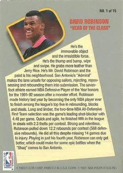 1992-93 Fleer David Robinson [Total D] Total D #1 card back image