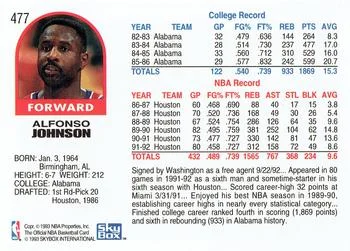 1992-93 Hoops Buck Johnson #477 card back image