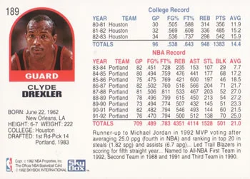 1992-93 Hoops Clyde Drexler #189 card back image