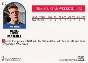 1992-93 Hoops Dan Majerle #310 card back image