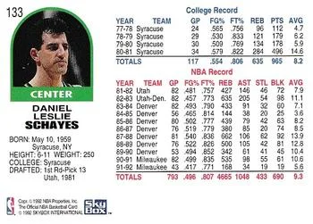 1992-93 Hoops Dan Schayes #133 card back image