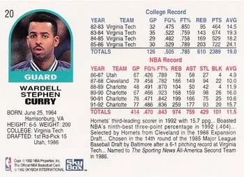1992-93 Hoops Dell Curry #20 card back image
