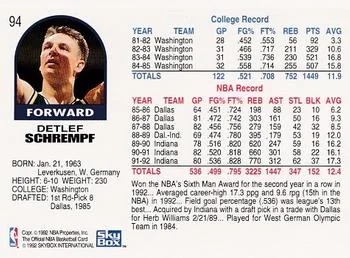 1992-93 Hoops Detlef Schrempf #94 card back image