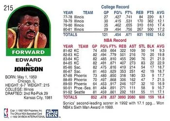 1992-93 Hoops Eddie Johnson #215 card back image