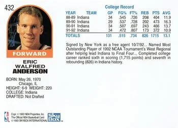 1992-93 Hoops Eric Anderson ROO #432 card back image