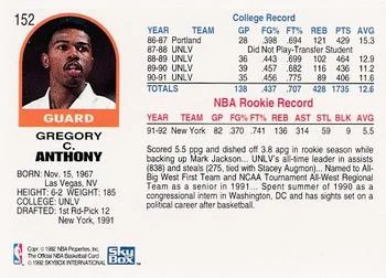 1992-93 Hoops Greg Anthony #152 card back image
