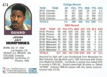 1992-93 Hoops Jay Humphries #474 card back image